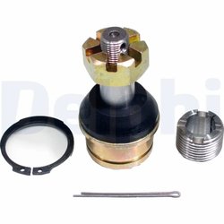Pivot Delphi TC2061