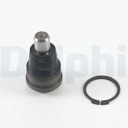 Pivot Delphi TC2164