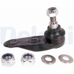 Pivot Delphi TC2234