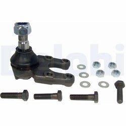 Pivot Delphi TC2381