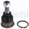 Pivot Delphi TC2405