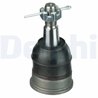 Pivot Delphi TC2900