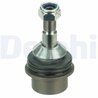 PIVOT DELPHI TC3677 - Compatibil cu JEEP