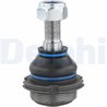 Pivot Delphi TC368