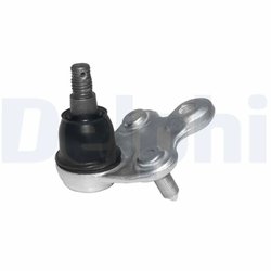 Pivot Delphi TC3912