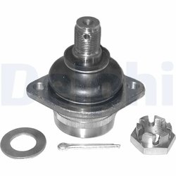 Pivot Delphi TC584