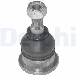 Pivot Delphi TC696