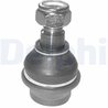 PIVOT DELPHI TC888 - Compatibil cu MERCEDES-BENZ, VW
