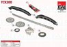 Set distributie lant FAI AutoParts TCK200