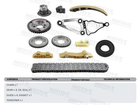 SET DISTRIBUTIE LANT MOTIVE TCK208 - Compatibil cu MAZDA