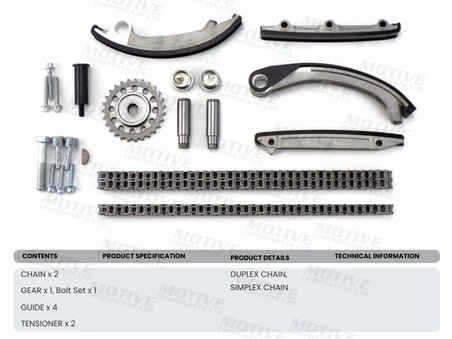 Set distributie lant MOTIVE TCK209