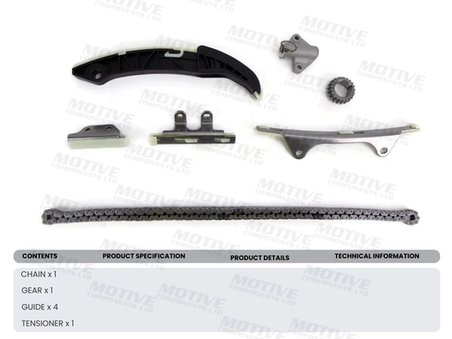 SET DISTRIBUTIE LANT MOTIVE TCK216 - Compatibil cu HYUNDAI