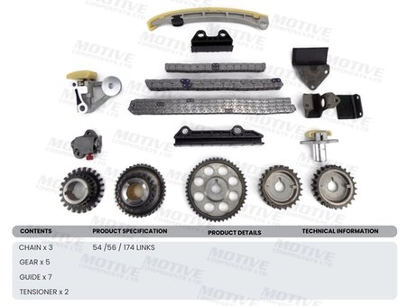 Set distributie lant MOTIVE TCK217