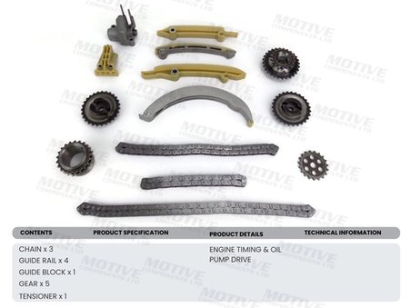 SET DISTRIBUTIE LANT MOTIVE TCK231 - Compatibil cu BMW, LAND ROVER