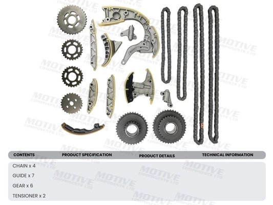 Set distributie lant MOTIVE TCK247 Set distributie lant MOTIVE TCK247