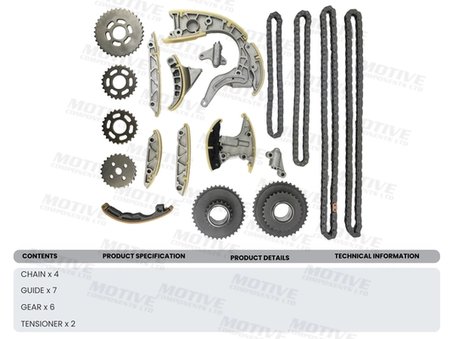 Set distributie lant MOTIVE TCK247