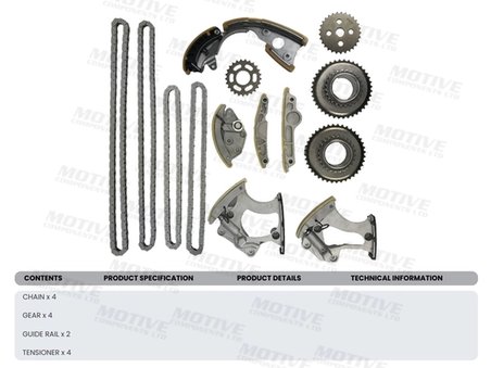 SET DISTRIBUTIE LANT MOTIVE TCK255 - Compatibil cu AUDI