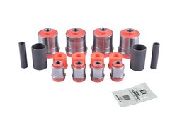 Set rulment, ghidaj Tedgum TED37847