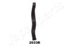 Cap de bara Japanparts TI-2033R
