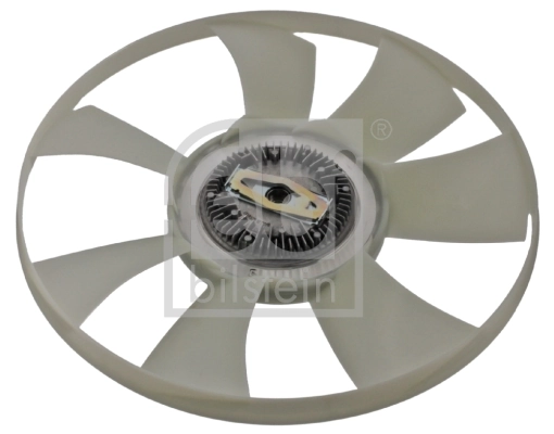 Ventilator radiator racire