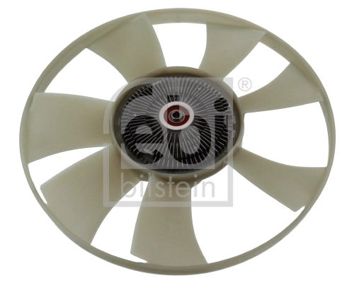 Ventilator radiator racire