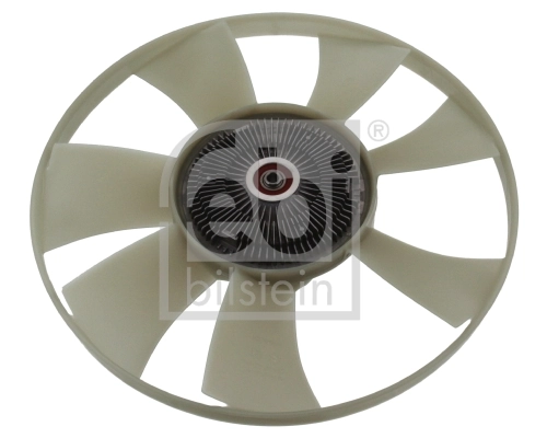 Ventilator radiator racire