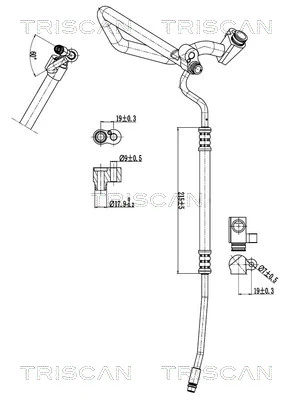 Incalzire cabina / Ventilatie / Aer conditionat