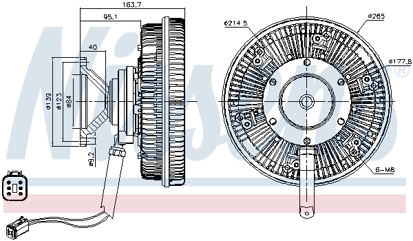 Cupla ventilator radiator
