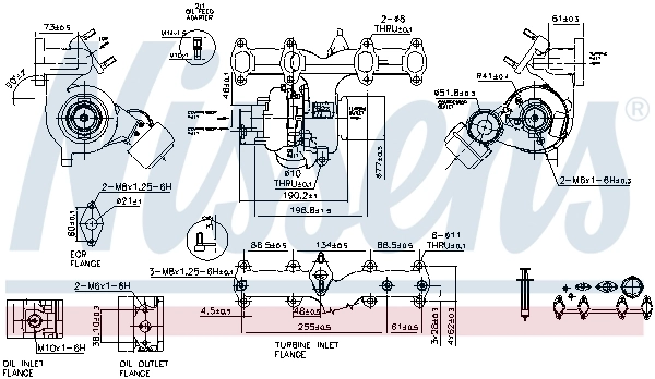 Turbina