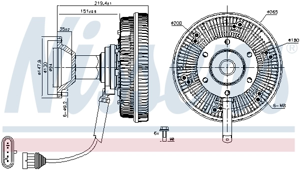 Cupla ventilator radiator