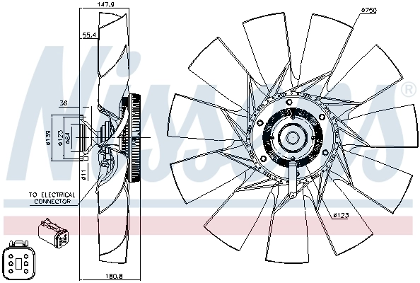 Cupla ventilator radiator