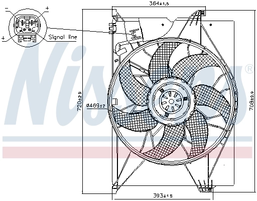 Ventilator radiator racire