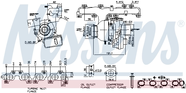 Turbina
