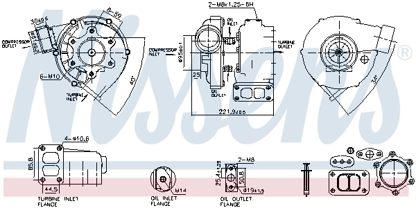 Turbina