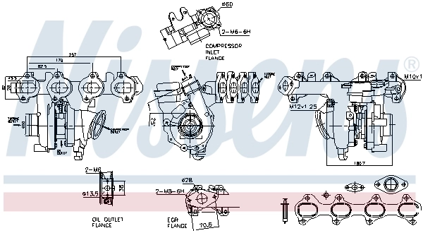 Turbina