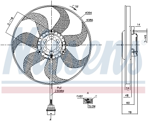 Ventilator radiator racire