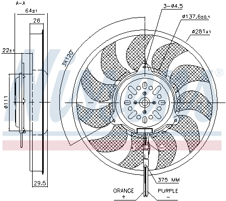 Ventilator radiator racire