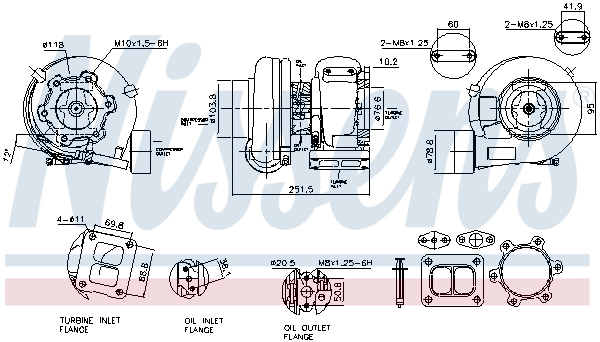 Turbina