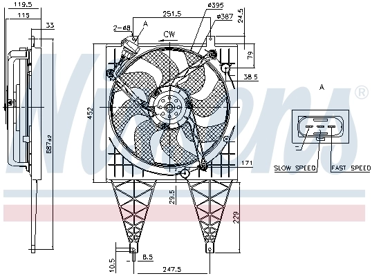 Ventilator radiator racire