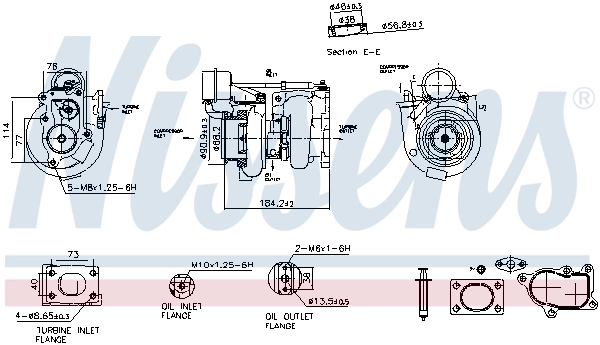 Turbina