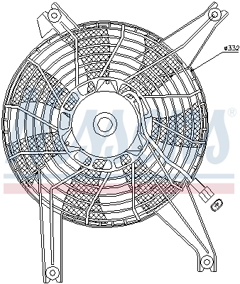 Ventilator radiator racire