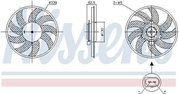 Ventilator radiator racire