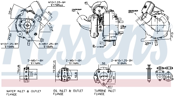 Turbina