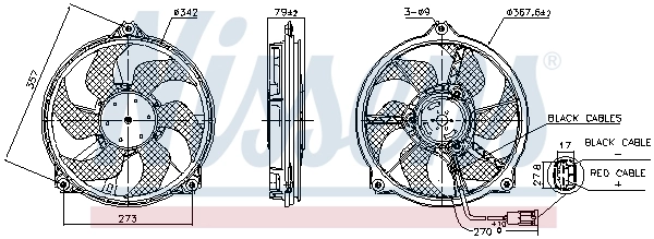 Ventilator radiator racire