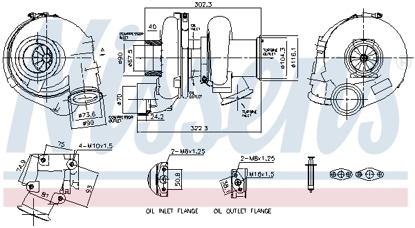Turbina