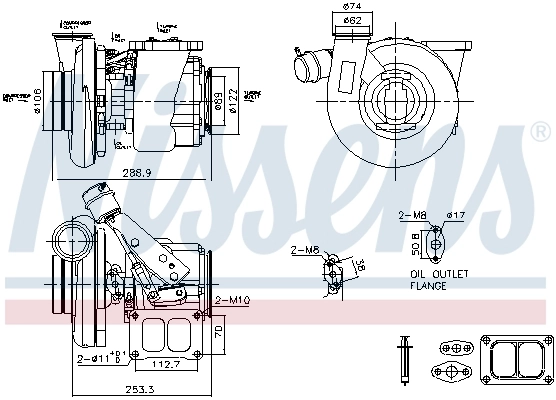 Turbina