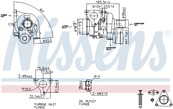 Turbina