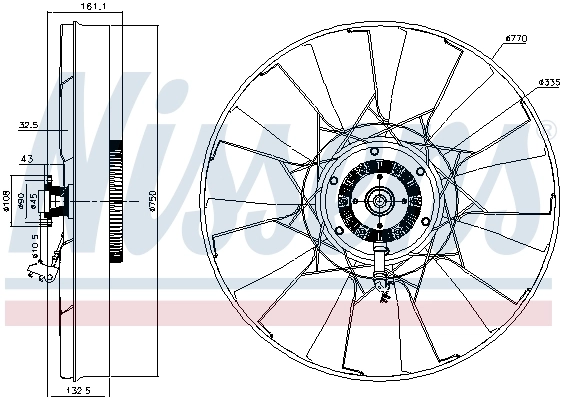 Cupla ventilator radiator