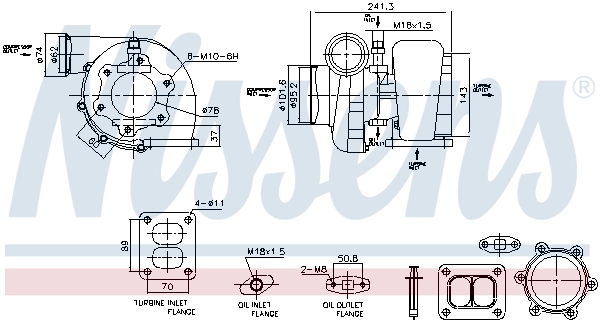 Turbina