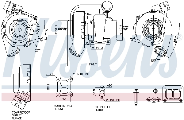 Turbina